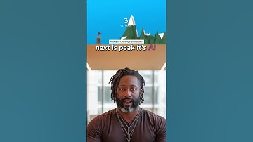 AI Powered Brain Training