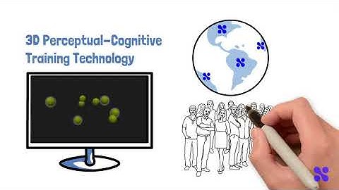 Brain Health Series - Why Choose NeuroTracker for your Cognitive Training?