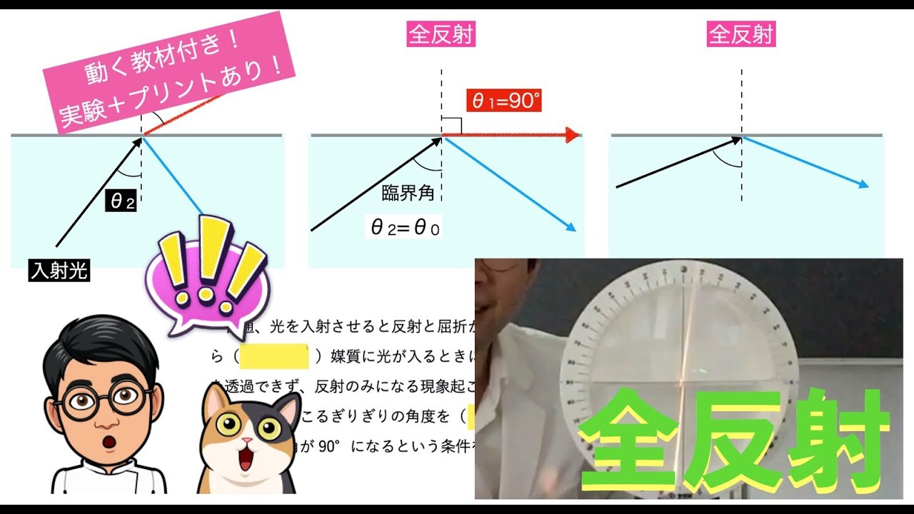 全反射とダイヤモンドがピカピカひかる理由 高校物理 実験 プリントあり Youtube