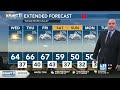 Not as warm Wednesday, but still dry with partly cloudy skies