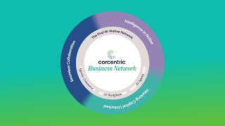 Introducing the Corcentric Business Network