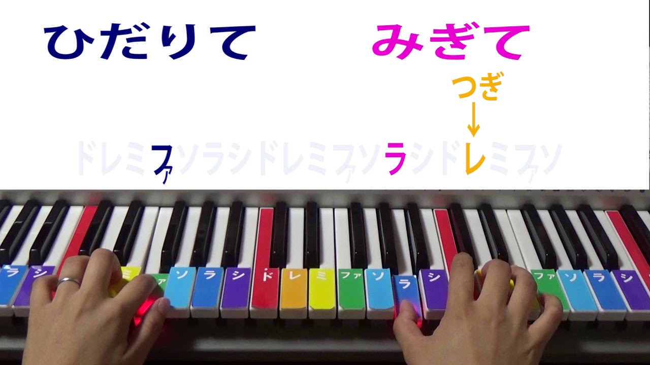 ピアノ かんたん チューリップ 両手 Youtube