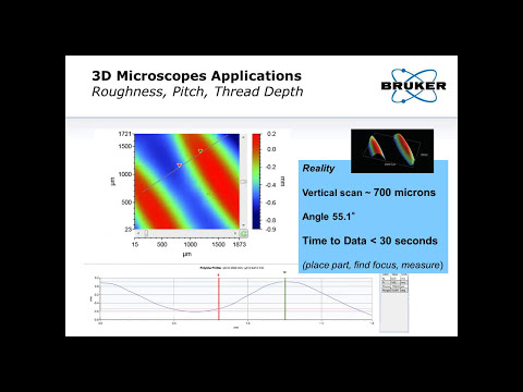 3D Optical Profilometer | Laser Scanning Confocal & Coherence Interferometric Microscope | Bruker