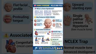 “Down syndrome in 30 Seconds | NCLEX/NORCET Quick Facts #nclexprep #nclexcoaching #nclexstudy