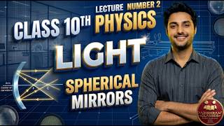 Class-10th Chapter-Light LECTURE-02 Plane Mirror / Spherical Mirror (Concave Mirror & Convex Mirror)