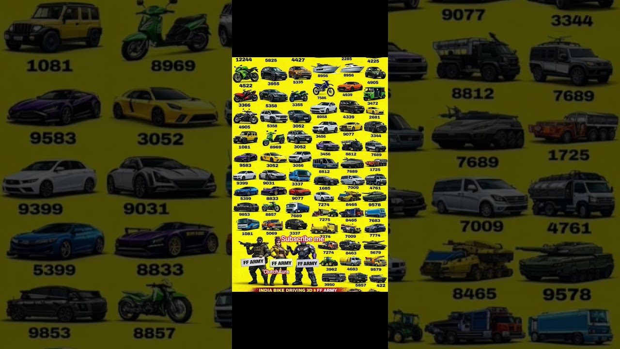 #indianbikesdriving3d