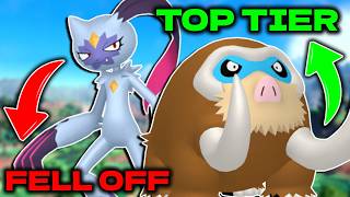 HUGE Changes In The Pokémon Champions Meta