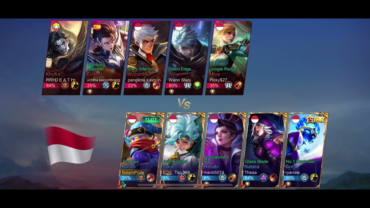 Lawan nyerah duluan ketua