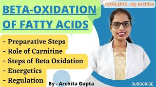 Beta Oxidation of Fatty Acids | Energetics | Regulation