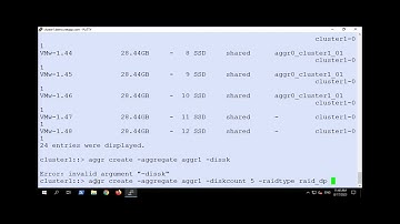 ONTAP Data (NETAPP) Create Aggregate