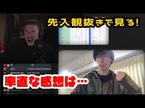 Riku MatsushimaのBeatcity wildcardに世界王者D-lowpがリアクション！