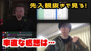 Riku MatsushimaのBeatcity wildcardに世界王者D-lowpがリアクション！