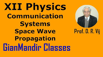 XII Physics | Communication Systems | Space  Wave Propagation by Amrinder Sir
