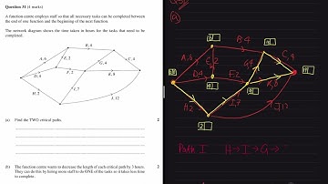 2023 HSC Mathematics Standard 2/General 2 Paper Q31 a/b Solution