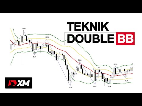 Cara membaca indikator bollinger bands