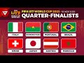 FIFA U17 Qatar 2025 Quarter-Finals: 8 Teams Qualify