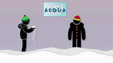 Come è fatta la neve?