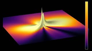 3D Render Of An Asymmetric Circular Phased Array