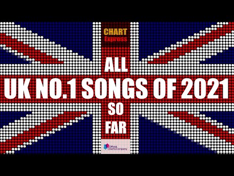 Video: UK Charts: Pandora Tomorrow No.1 Wieder
