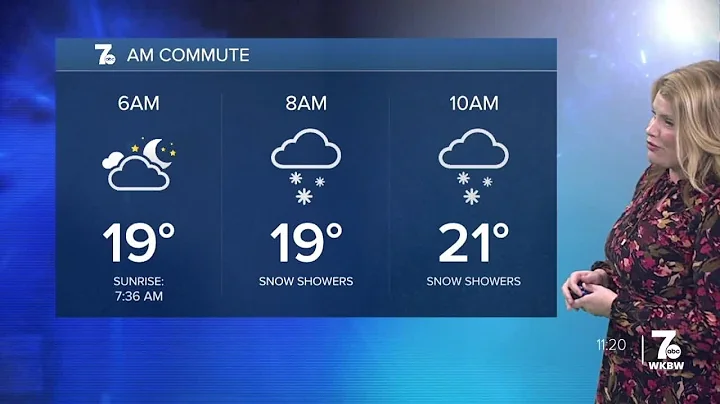 7 Weather Forecast 11 p.m. Update, Wednesday, December 10
