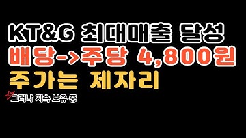 KT&G 최대 실적 달성, 배당금 주당4800원, KT&G  주가는 제자리