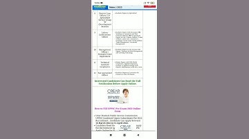 UPPSC Pre. Exam 2022 Online Form Start