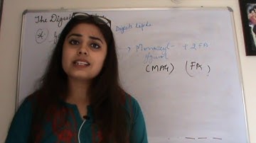 Csir Net Life Science Lectures Module Wise Chapter One Part Twenty | The Digestive System part 4 |