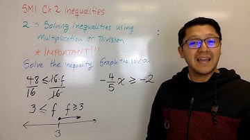 SM1 - Ch. 2 - 2.3 Solving Inequalities using Multiplication and Division - 02