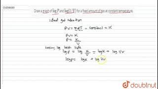 Draw a graph of `log P` and `log (1//V)` for a fixed amount of gas at constant temperature.