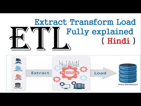 Видео: ETL жагсаалт гэж юу гэсэн үг вэ?