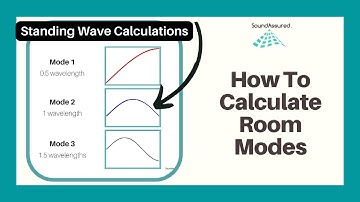 How To Calculate Room Modes