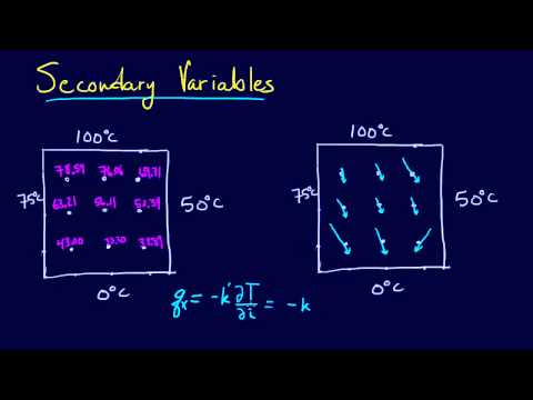 8.1.7-PDEs: Secondary Variables