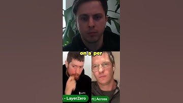 Market Trends. Security vs  Cost in Crypto. Debating the Multichain End State