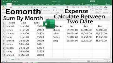 sumifs between two Dates and another criteria