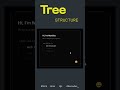 Tree Structure Text HTML CSS #htmlcss #frontend #codewithme #shorts
