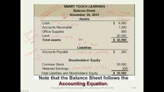 Financial Accounting (Gold Series) - Professor Sannella (Chapter 1: Module 5)