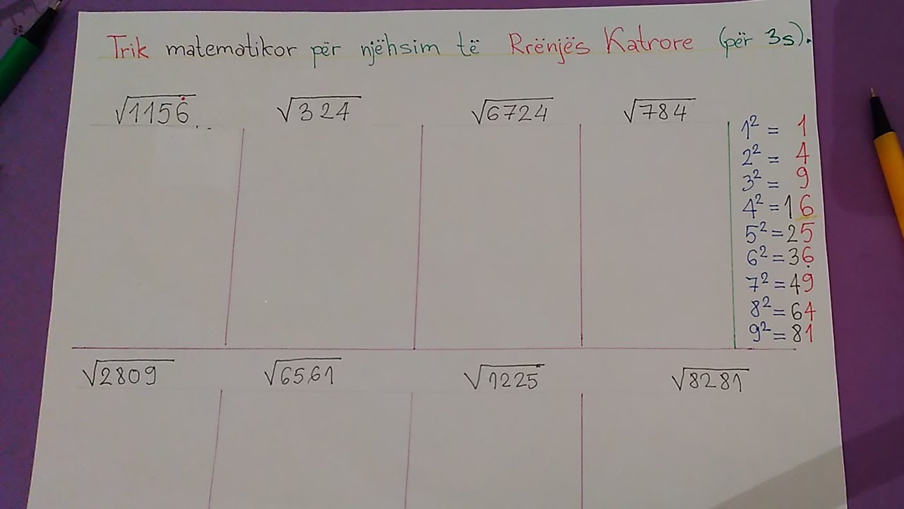 Trik Matematikor - Gjej Rrënjën Katrore të Numrit për vetëm 3s.