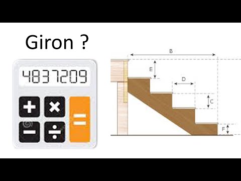 Vidéo: Quelle est la hauteur d'un bloc ?