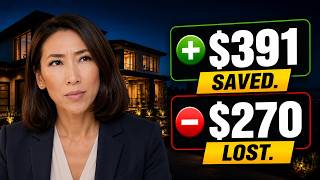 6.5% Mortgage Rate: Why Waiting Costs More Than It Saves in Irvine 6.5% Mortgage Rate: Why Waiting Costs More Than It Saves in Irvine