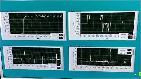 Building Material Heat Release Rate Fire Test Equipment / Cone Calorimeter