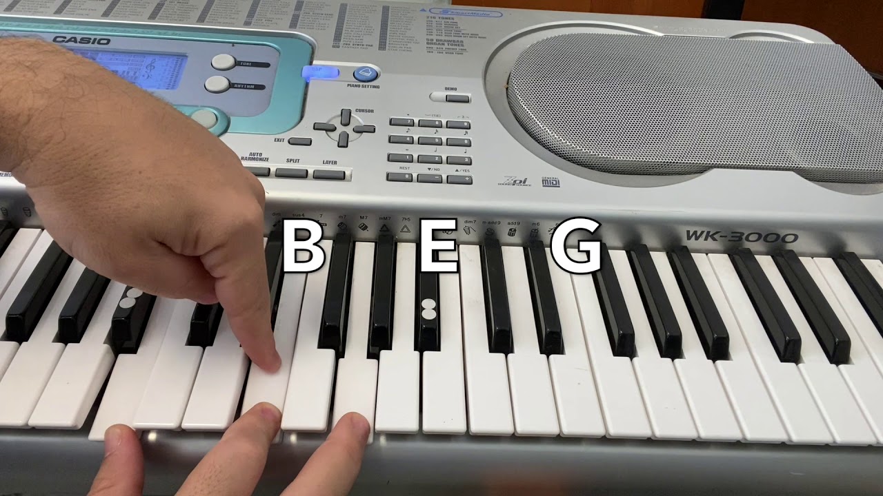 How to play Still D.R.E. by Dr Dre on piano YouTube