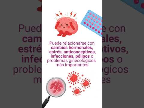 Sangrado fuera de la menstruación
