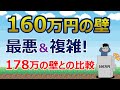年収160万円の壁とは?基礎控除引き上げでいくら減税される?178万円の壁との比較、所得制限あり、年収200万円以下は給付金?わかりやすく徹底解説