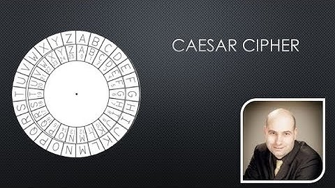 Encode a Caesar Cipher with Python