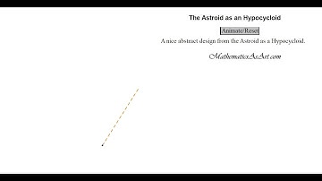 The Astroid as a Hypocycloid Art