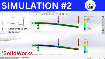 Cantilever Beam Deflection | SolidWorks Simulation for Beginners | FEA Analysis #2
