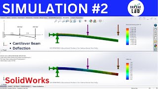 Cantilever Beam Deflection | SolidWorks Simulation for Beginners | FEA Analysis #2 screenshot 3