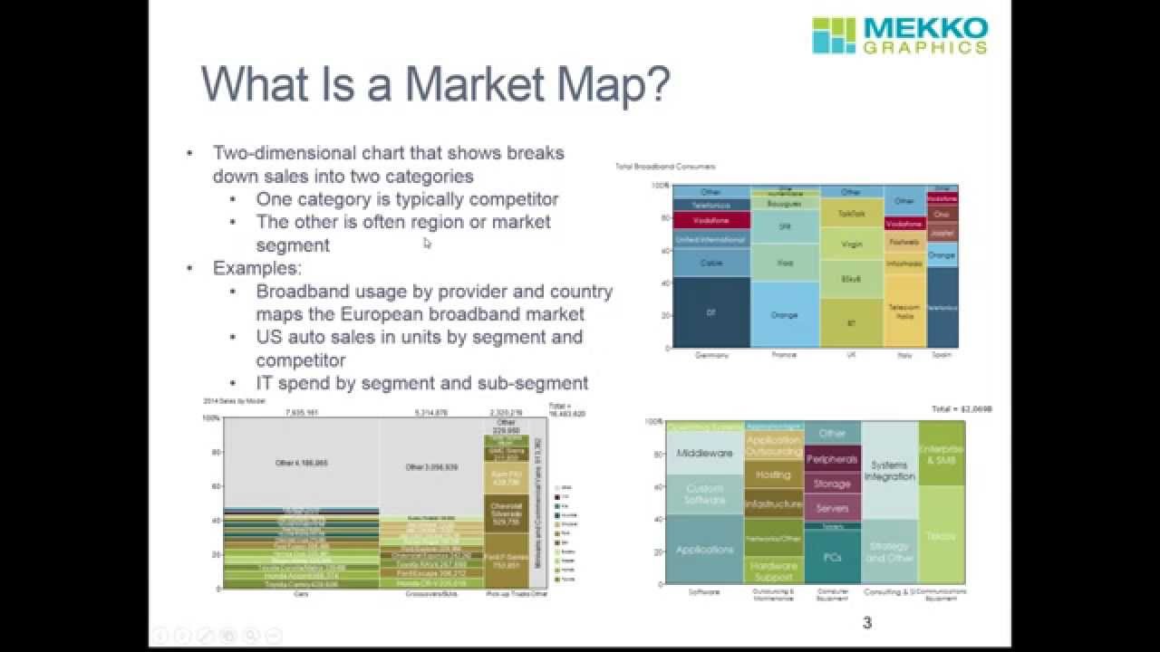 What Is Map Chart