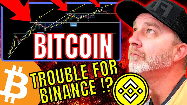 HUGE BITCOIN UPDATE!!! IS BINANCE IN TROUBLE!? also DJI, DXY  and OIL CHARTS!