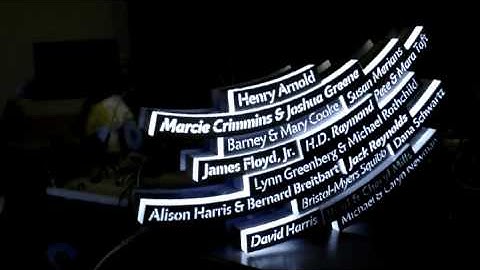 LED-PIC Demo #1: PWM Fading-Wave Test